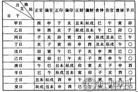 先天五行查詢|生辰八字算命、五行喜用神查询（免费测算）